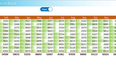 Table view in Excel