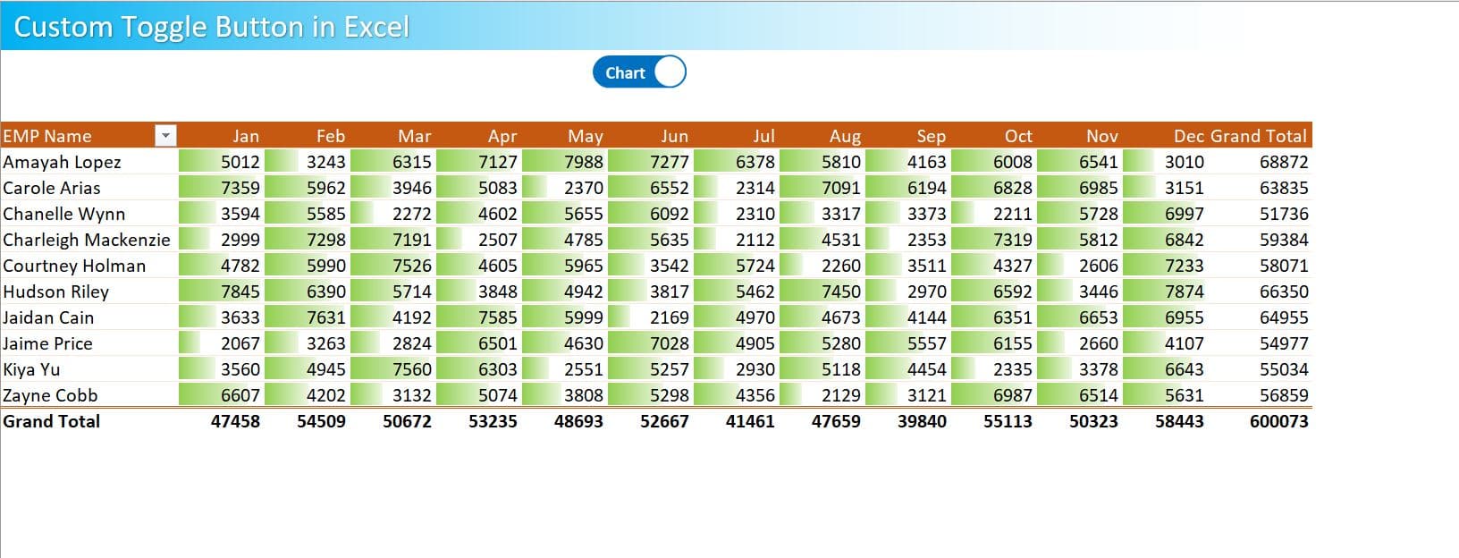 Table view in Excel