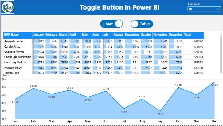 Import Images in Power BI