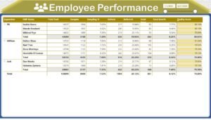 Tabular view