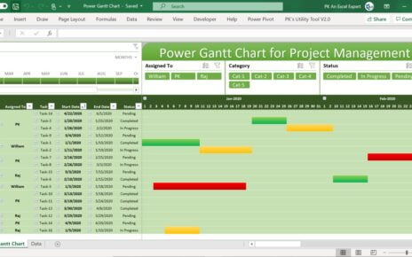 Power Gantt Chart