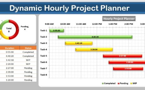 Hourly Project Planner