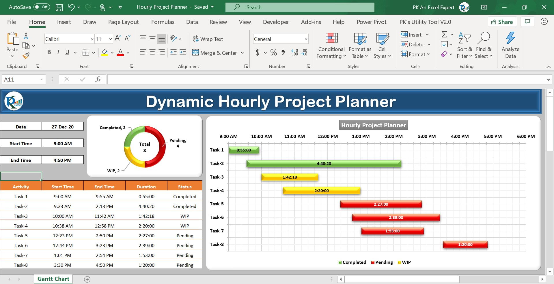 Dynamic Hourly Project Planner (Gantt chart)