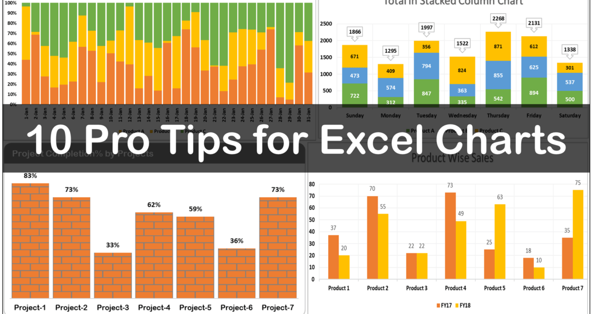 10 Pro Tips for Excel Charts