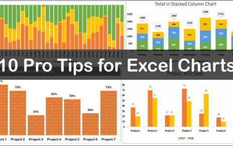 10 Pro Tips for Excel Charts