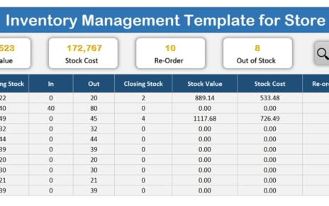 Inventory Management Template