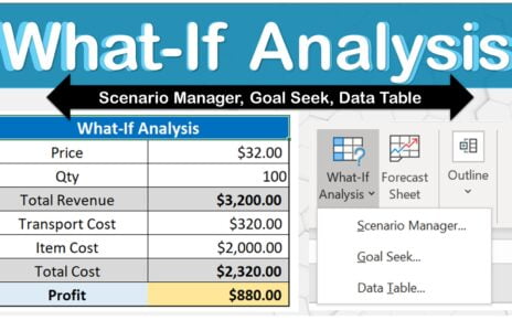 What-If Analysis