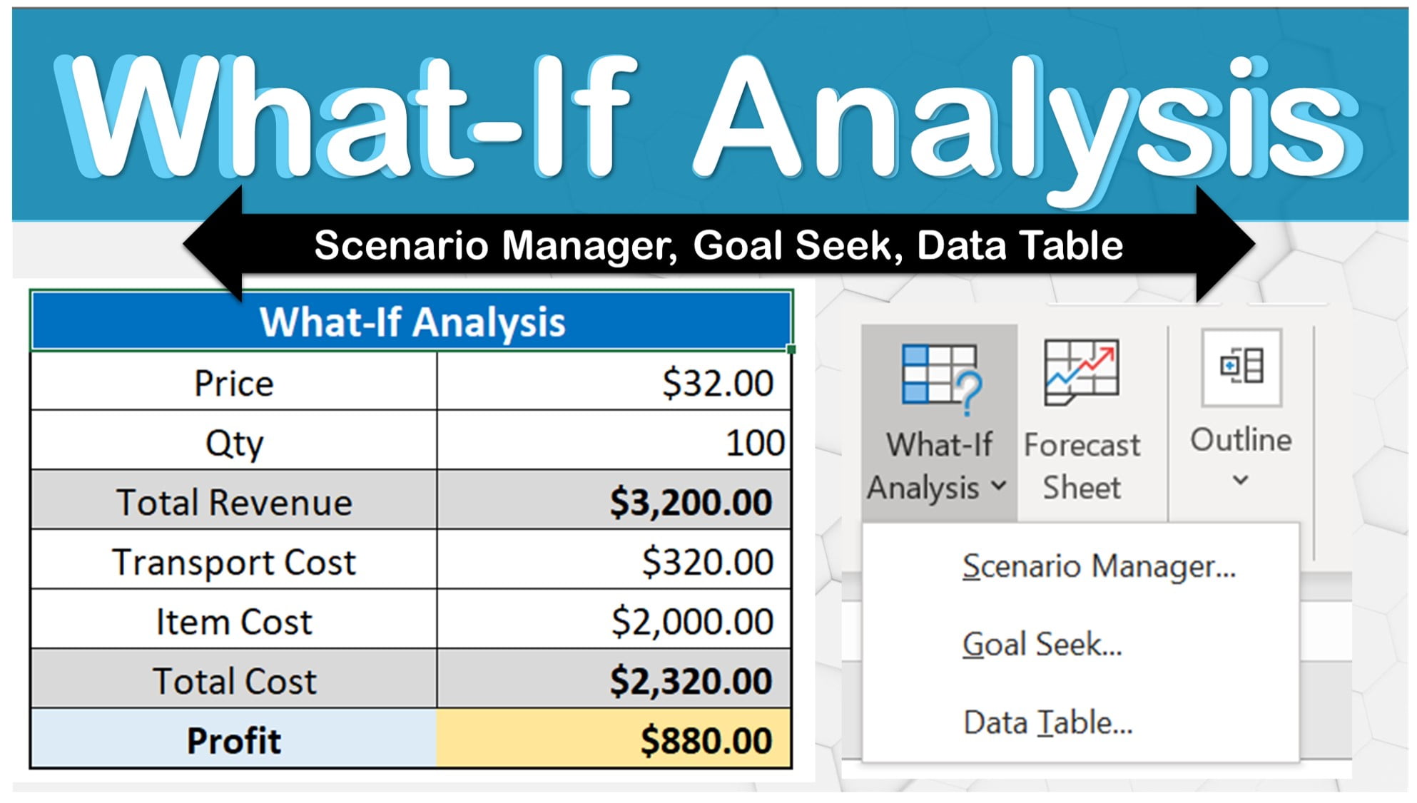 What If Analysis Goal Seek Scenario Manager And Data Table In Excel Pk An Excel Expert