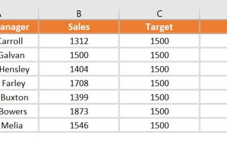 10 Productivity Tips in Excel