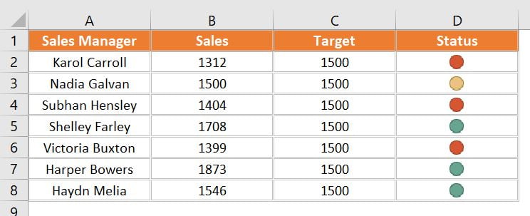 10 Productivity Tips in Excel