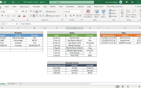 TEXT Function in Excel