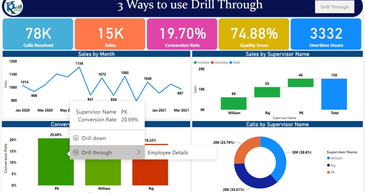 3 Ways to drill through