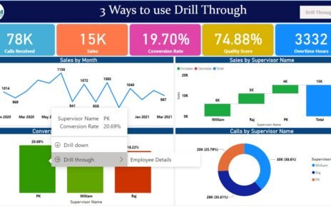 3 Ways to drill through