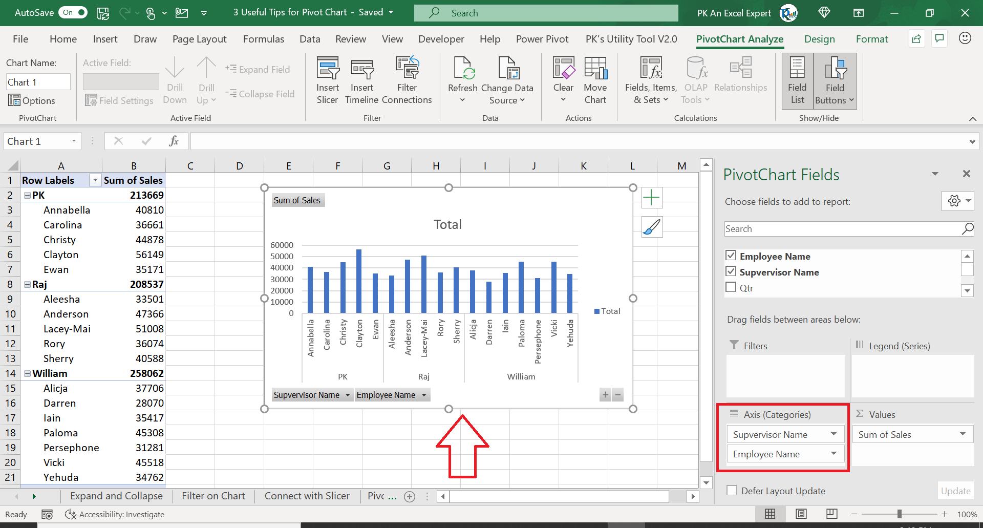 Add the fields in Axis and Values