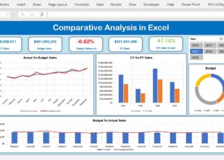 Comparative Analysis Dashboard in Excel