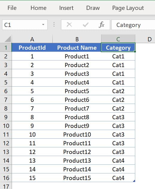 Product Master Table