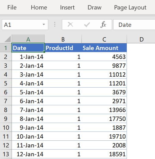 Sales Table