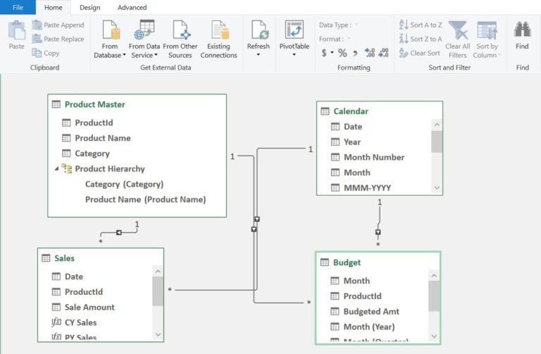 Comparative Analysis Dashboard in Excel - PK: An Excel Expert