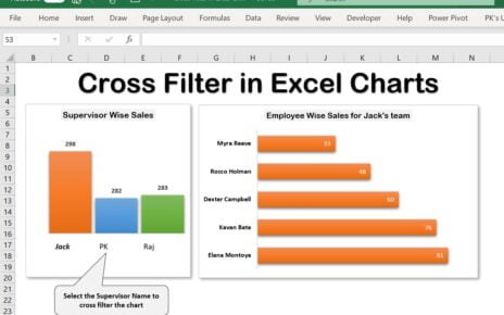 Cross Filter in Excel Chart