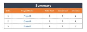 Summary Sheet