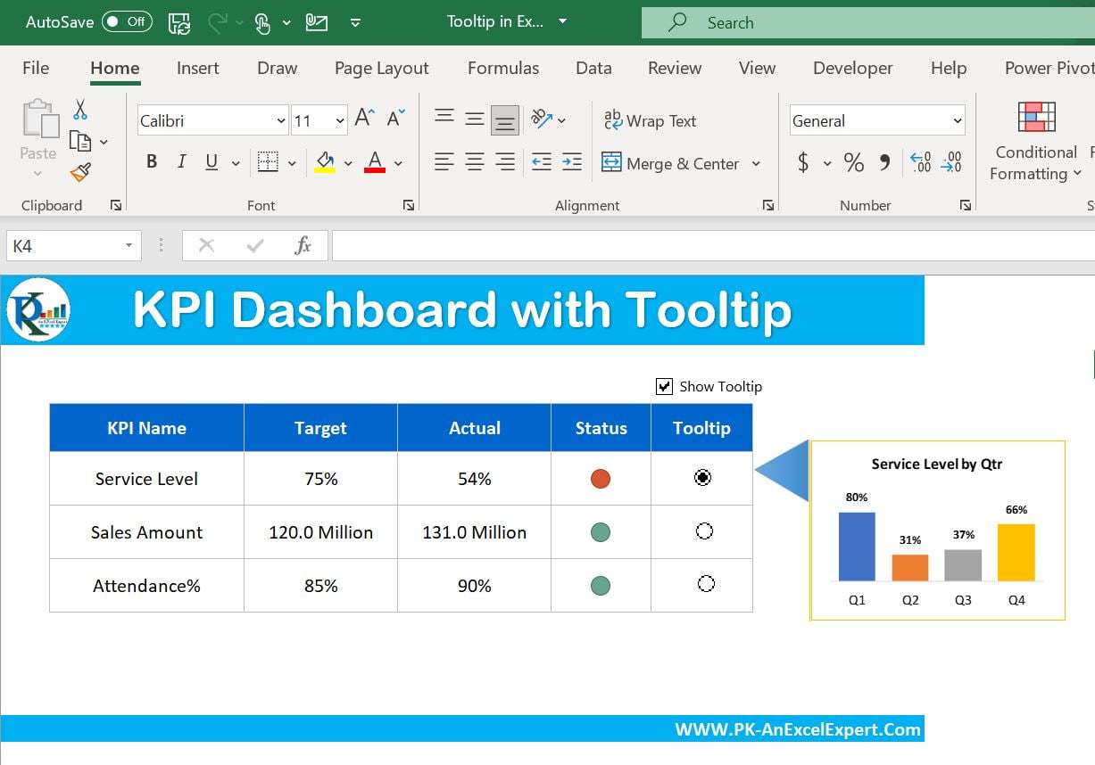 Tooltip in KPI Dashboard