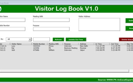 Visitor Entry form