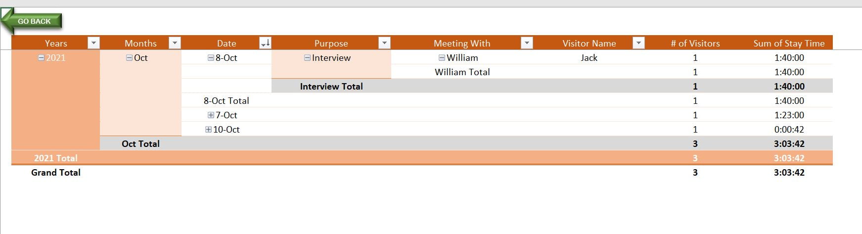 Report Sheet Tab