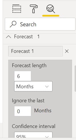 Forecast Pane in Power BI