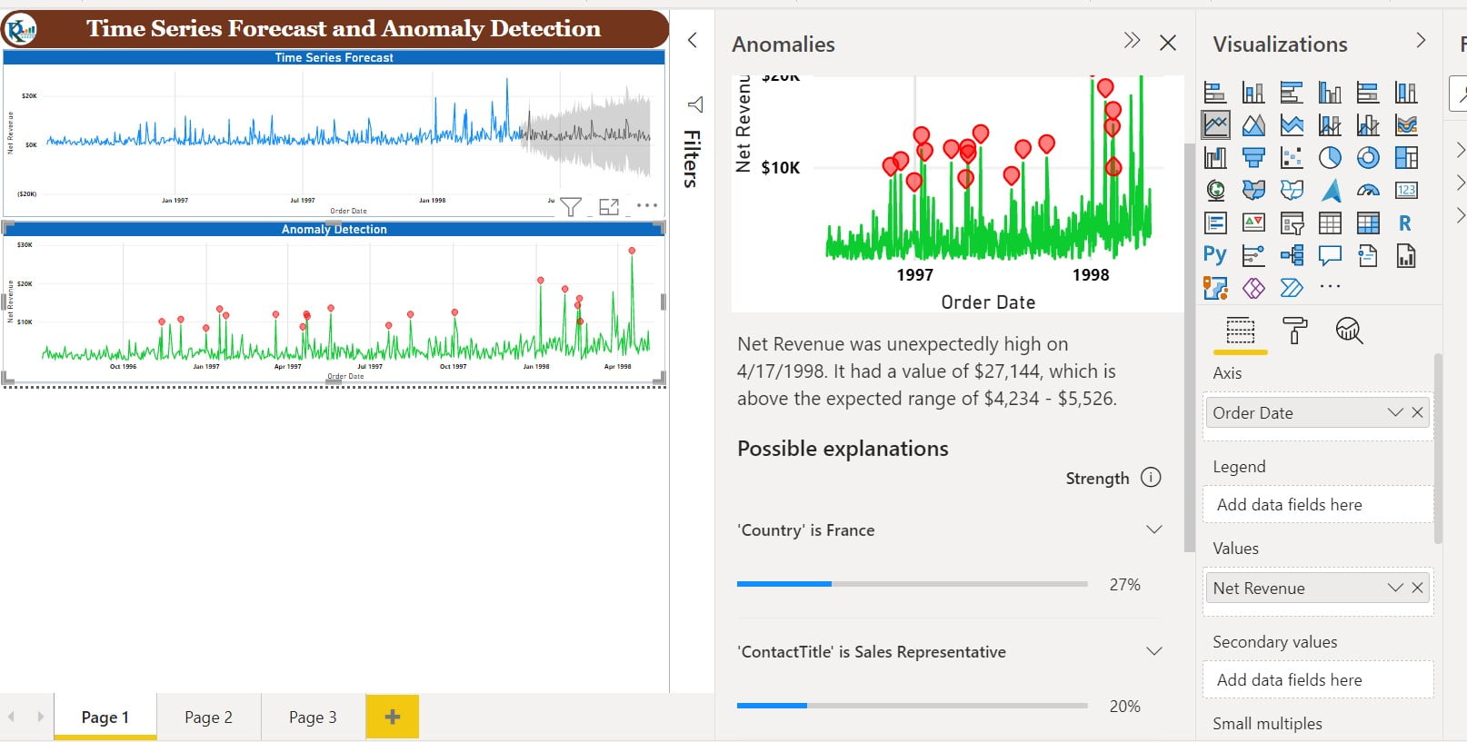 See Explanations in Anomaly Detection