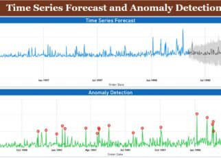 Time Series Forecast and Anomaly Detection in Power BI