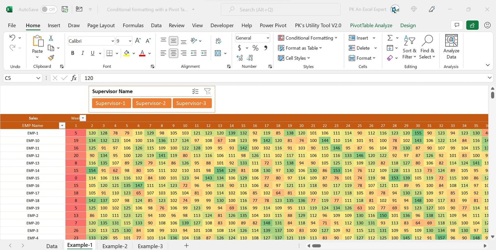 Color Scale Conditional formatting with a Pivot Table