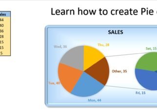 Pie of Pie Chart