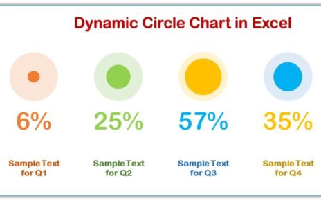 Dynamic Circle Chart in Excel