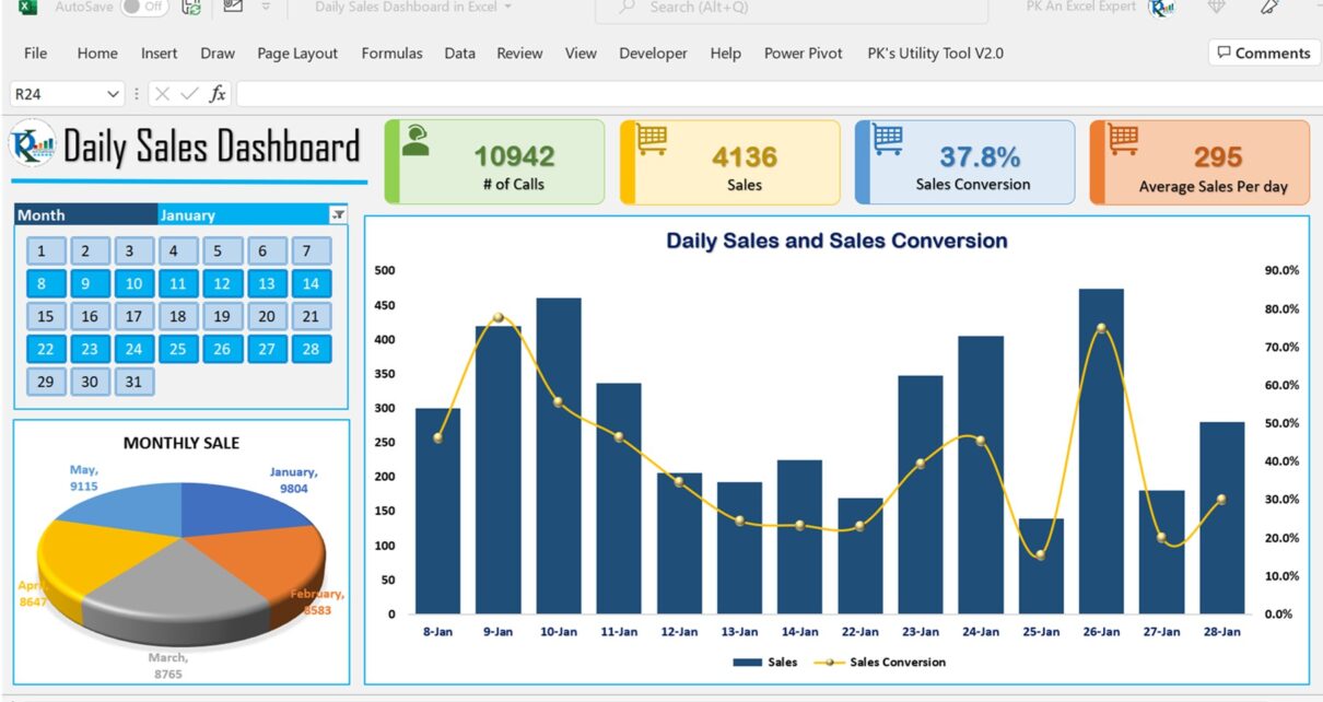 Daily Sales Dashboard