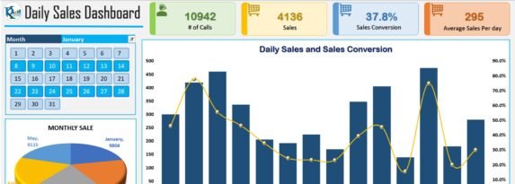 Daily Sales Dashboard