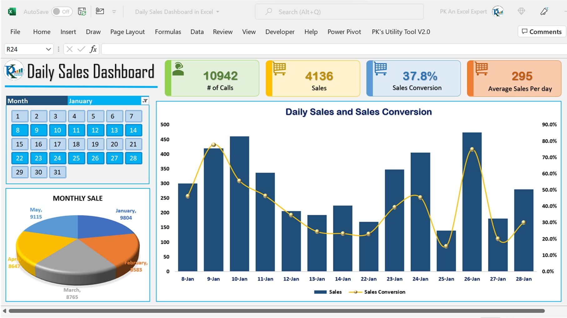 Daily Sales Dashboard in Excel PK An Excel Expert