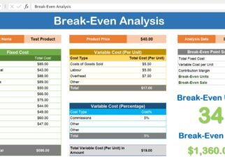 Break Even Analysis