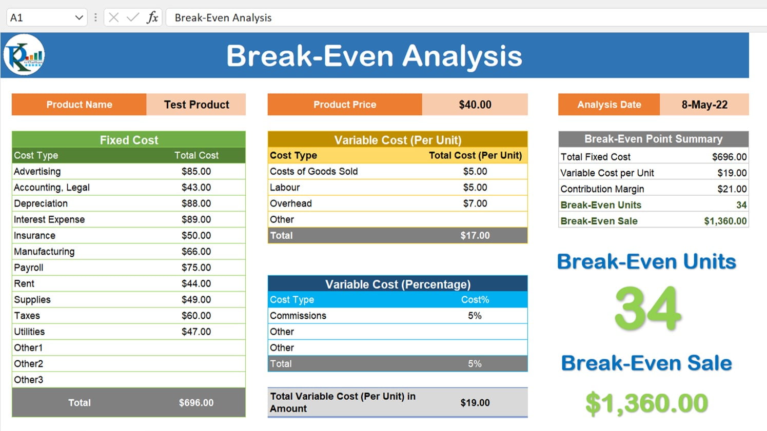 Break-Even Analysis Template