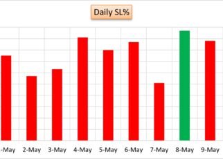 Conditional formatting in Excel Chart