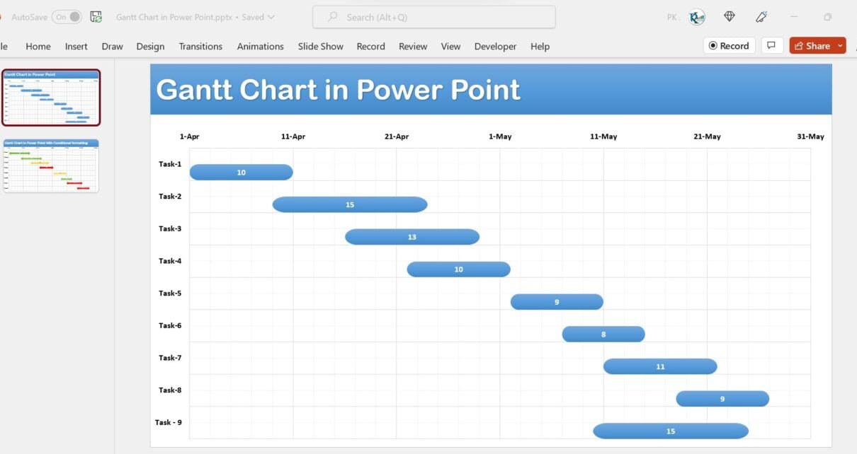 Gantt Chart in PPT