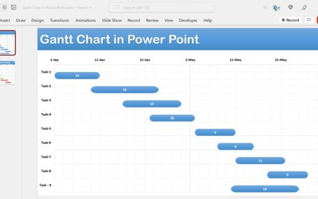 Gantt Chart in PPT