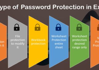 6 Type of Password Protection in Excel
