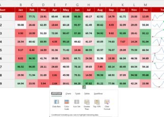 Quick Analysis Tool