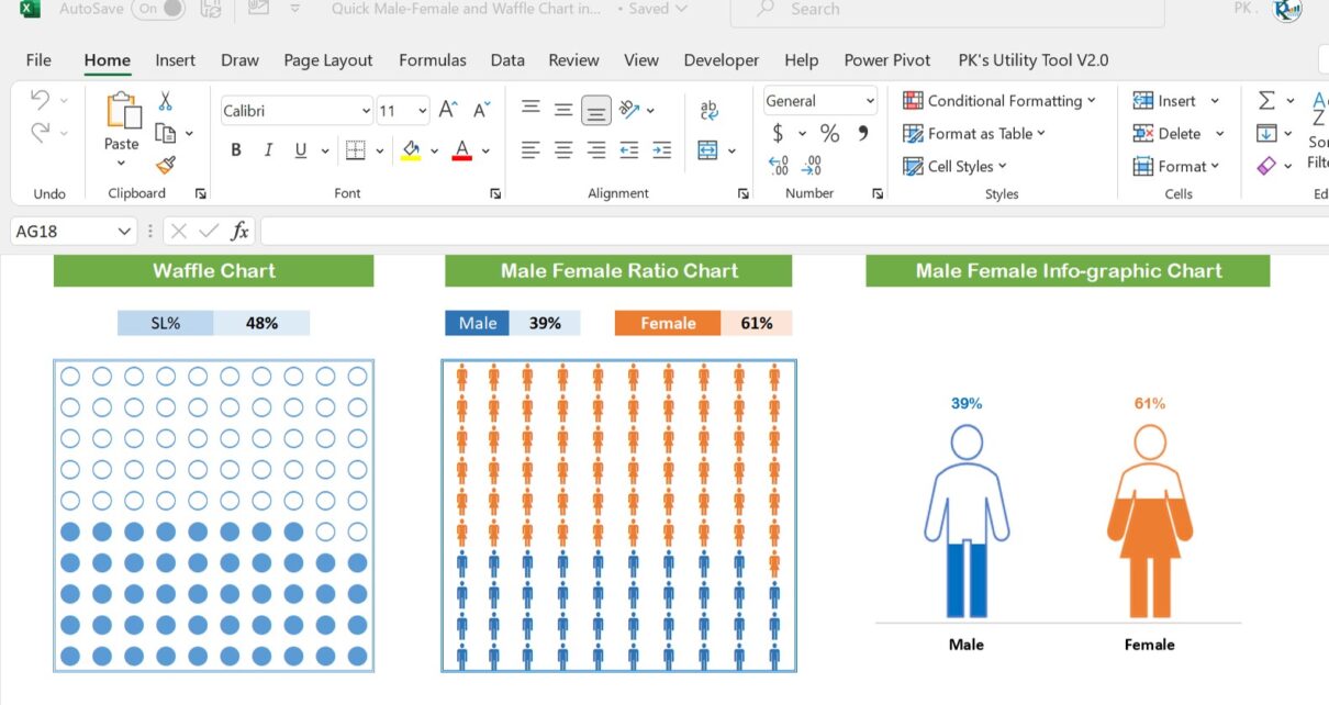 Quick Male-Female and Waffle Chart in Excel