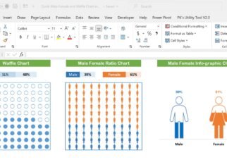 Quick Male-Female and Waffle Chart in Excel