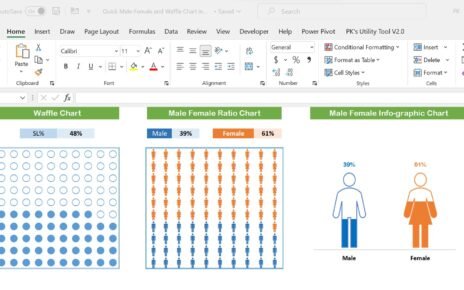 Quick Male-Female and Waffle Chart in Excel