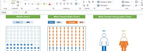 Quick Male-Female and Waffle Chart in Excel