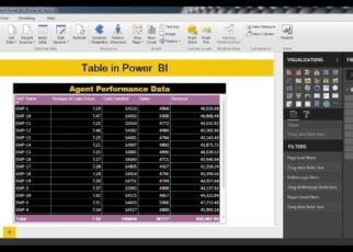 Table in Power BI