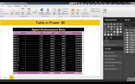 Table in Power BI