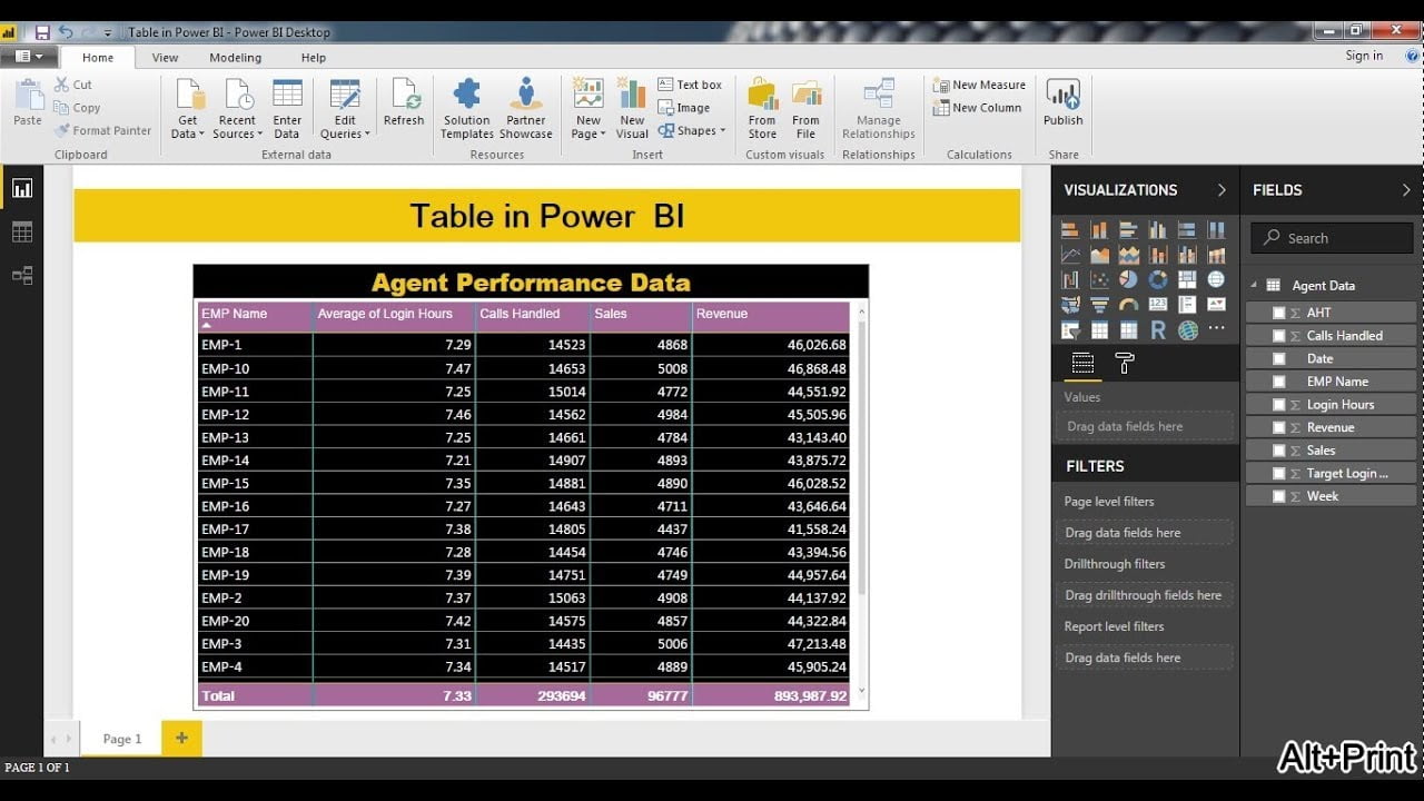 Table in Power BI